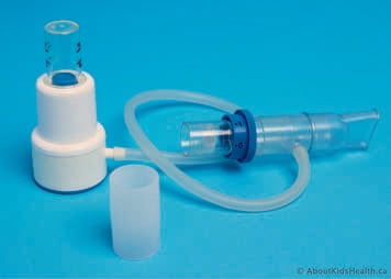 TheraPEP, positive expiratory pressure, device using a mouthpiece